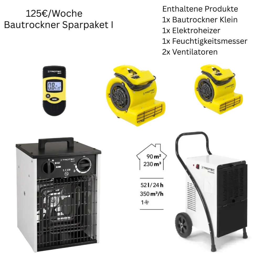 Bautrockner Sparpaket I